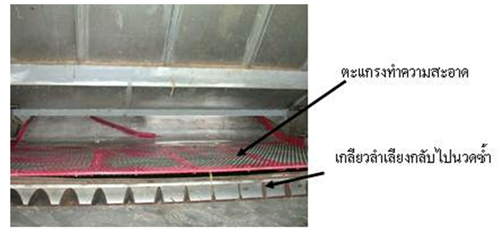 ตะแกรงทำความสะอาด