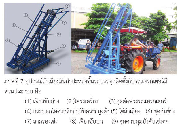 อุปกรณ์ลำเลียงมันสำปะหลังขึ้นรถบรรทุก