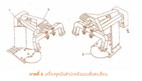 เครื่องขุดมันสำปะหลังแบบสั่นสะเทือน 