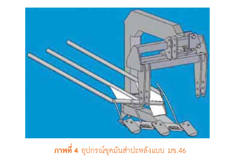 อุปกรณ์ขุดมันสำปะหลังแบบ มข.46 