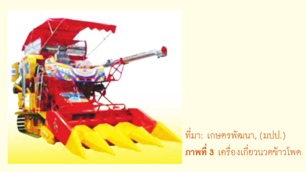 เครื่องเกี่ยวนวดข้าวโพด